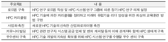 EuroLab-4-HPC