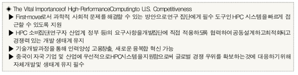 Why U. S is developing HPC by itself (‘16. ITIF)