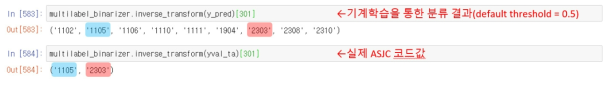 Logistic regression 모델을 통한 분류 결과는 실제 값보다 더 많은 ASJC 코드 값을 잡아내는 특징을 나타냄