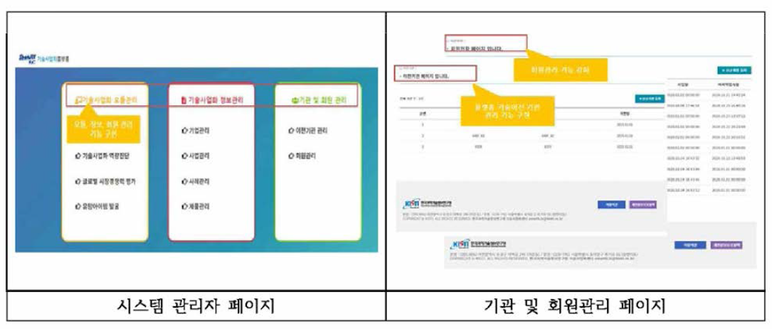 플랫폼 관리 기능 개선