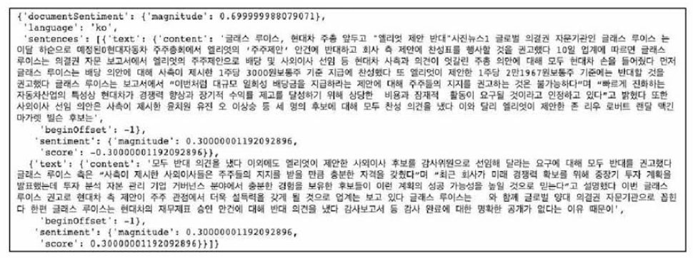 감성분석 활용 데이터 예