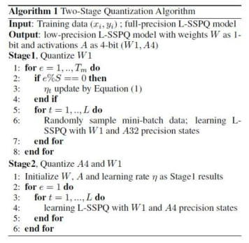 L-SSPQ에서의 2단계 quantization 알고리즘