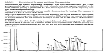 원료의약품의 HPLC-MS 분석 사례