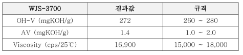 WJS-3700 polyester polyol 주요 물성 (Pilot plant)