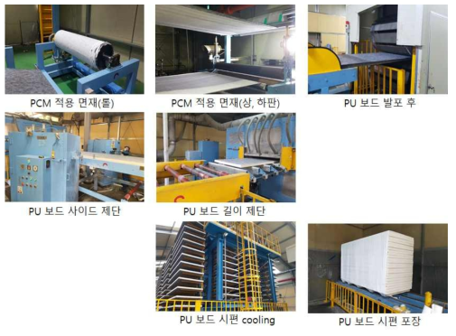 PU 보드 시편 생산-양산 공정