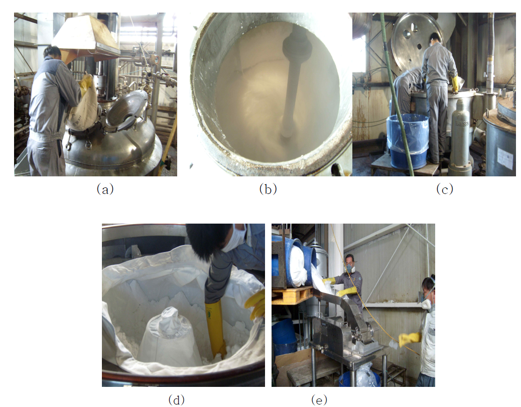 Bio PCM 캡슐화 실규모 생산 공정 (a) 원료 투입 (b) 유화 및 반응 (c) 생성물 탈수 (d) 탈수 후 케익 회수 (e) 건조, 분쇄 및 포장