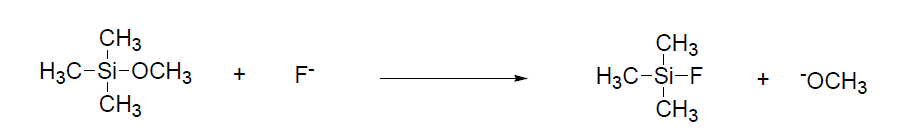메톡시트리메틸실란을 이용한 불소음이온 제거의 화학반응식