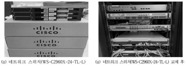 네트워크 스위치 교체