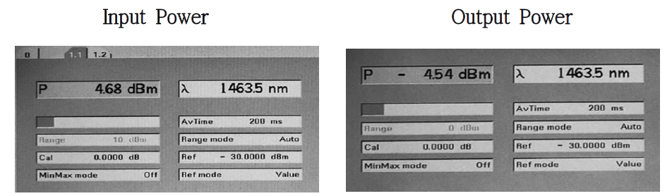 Input Power 및 Output Power 측정 결과