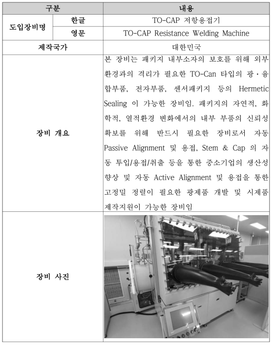 TO-CAP 저항용접기 개요