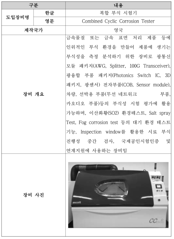 복합 부식 시험기 개요