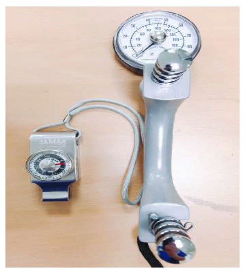 hydraulic Dyamometer (JAMAR, Preston Corporation, Clifton, NJ)
