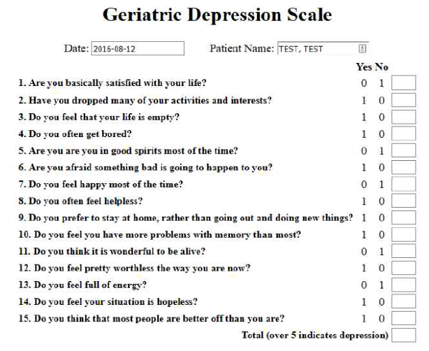 Geriatric Depression scale