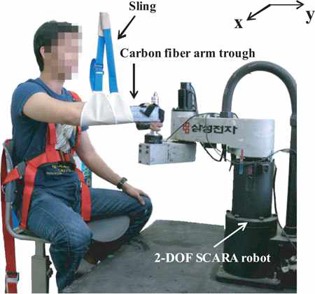 상지 수평 2자유도의 기계적 임피던스 추정에 사용된 산업용 로봇 (삼성 SCARA 로봇)