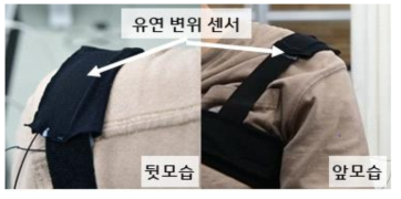 신체 다른 부위에 센서를 사용하는 제어 프로그램 예시