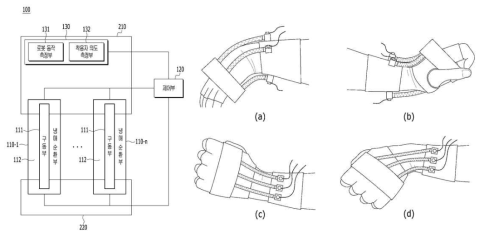 열수축형 인공근육을 적용한 손목 보조용 착용형 로봇