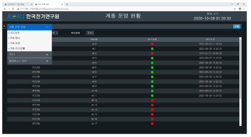 구현된 데이터베이스 연동형 상위 PDC 시스템 화면