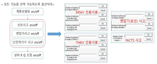 다양한 사고 시나리오 선택 가능 옵션