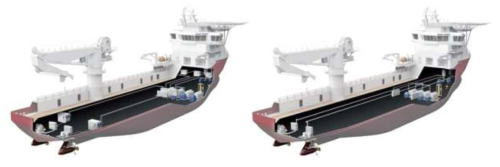 ABB사의 Onboard DC Grid System(좌: 교류계통 선박, 우: 직류계통 선박)