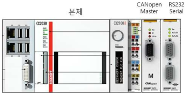 스마트 운항 제어기 구성 (Beckhoff PLC)