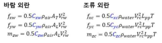 바람 외란과 조류 외란 구현 식