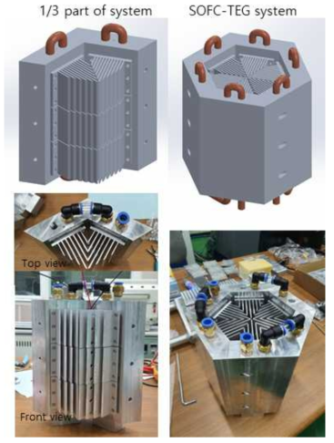 SOFC 반응폐열을 이용한 열전발전기 3차원 설계 형상 및 1차 제작한 열전발전기 형상