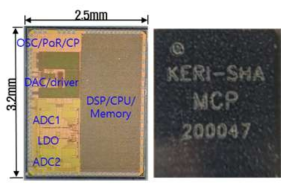 KERI SHA system on chip 칩 사진 및 제작된 패키지 사진