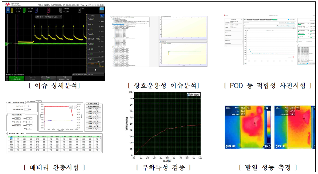 셀프라스디자인센터 개발지원 상세내용