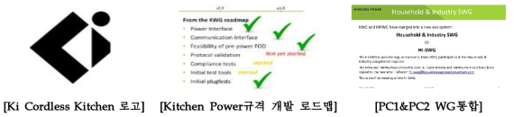 WPC 중전력 및 주방가전 현황