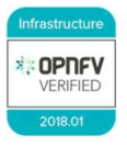 OPNFV의 OPNFV Verified Program