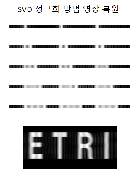 기존 SVD 정규화 방법을 이용한 복원 영상