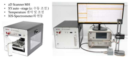 XIS 2차원 scan system