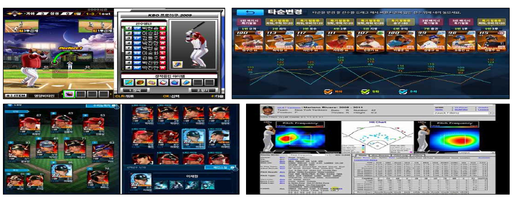 야구 동작훈련 콘텐츠 시뮬레이션 툴 참고 예
