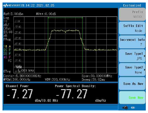 AD9361 출력 RF Power