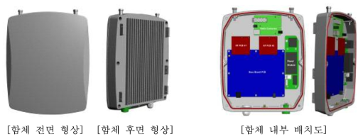 함체 형상