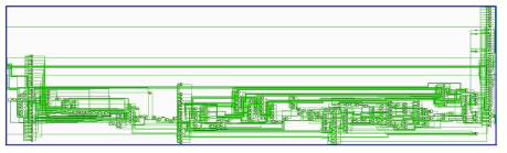 CCH Tx Datapath 처리부 구현