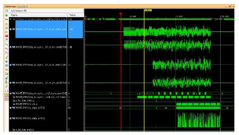 모뎀 DAC/ADC Test