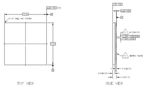 Package Top & Side View