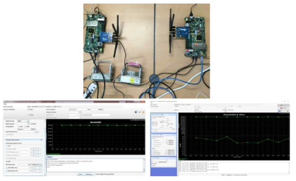 FPGA version에서 j-Perf를 이용한 UDP 환경의 35Mbps 송수신 화면