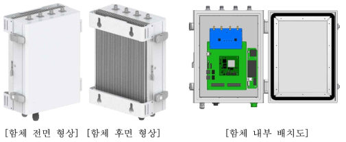 함체 형상