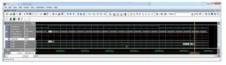 Test Vector check for Tx and Rx