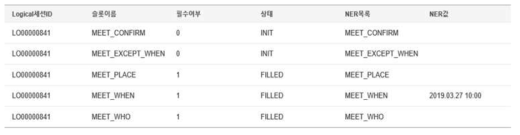 일정 요청 Intent처리 논리적 세션의 slot