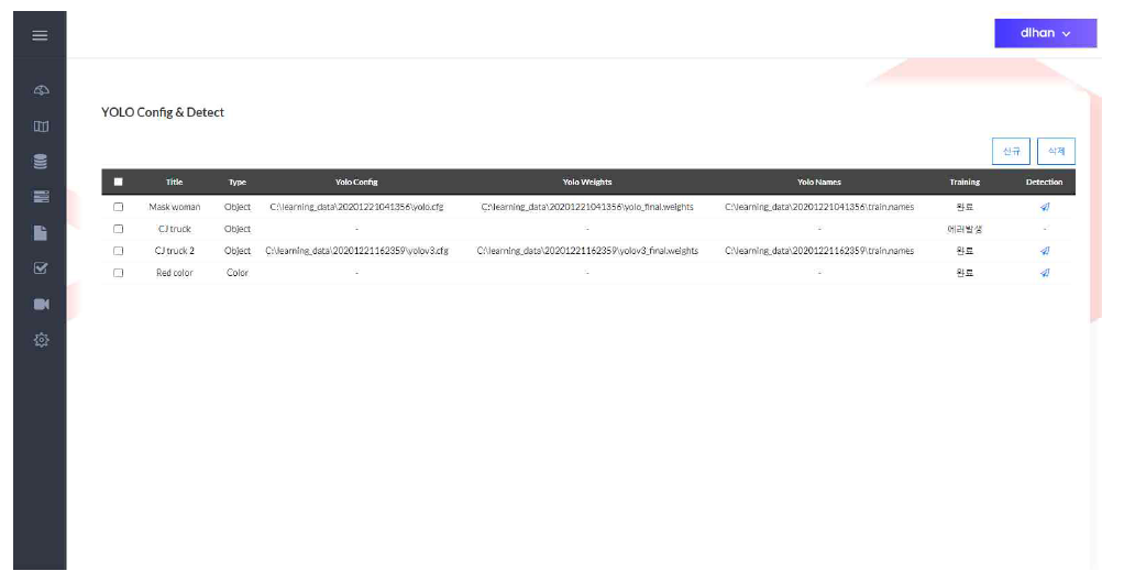 Yolo config & detect 화면
