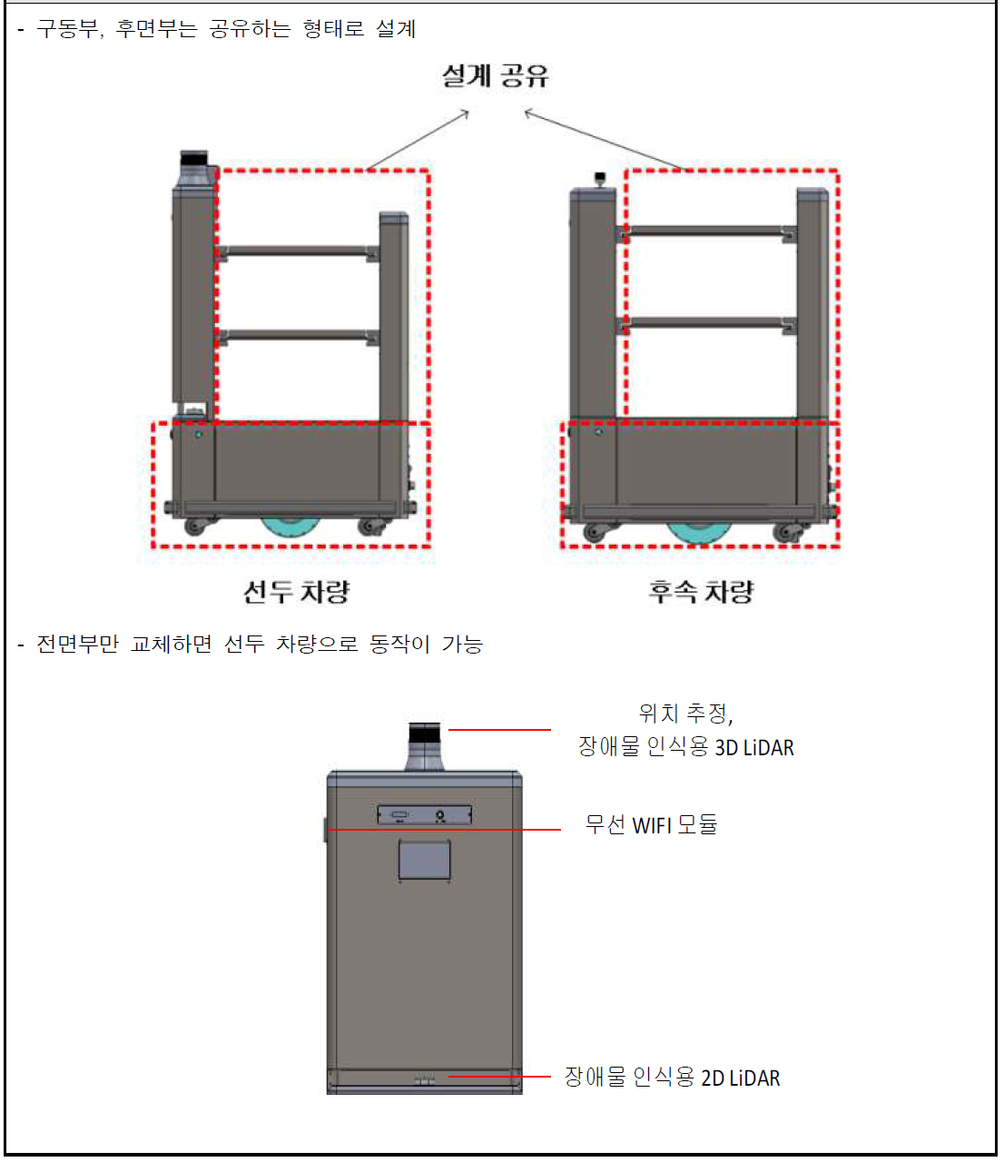 선두 차량 도면