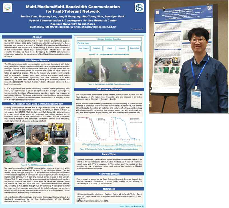 수중통신연구분야 국제 저명 학술대회(WUWNet 2019) 연구성과 홍보