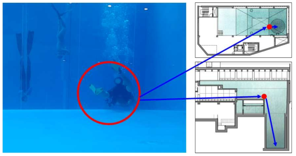 수밀(내압) 수준 점검을 위한 26m 수심 다이빙