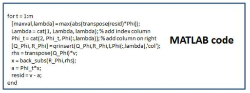 OMP 알고리즘의 MATLAB 모델링: 핵심 알고리즘 부분