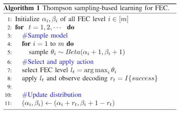 Thompson sampling 기반 알고리즘 pseudo code