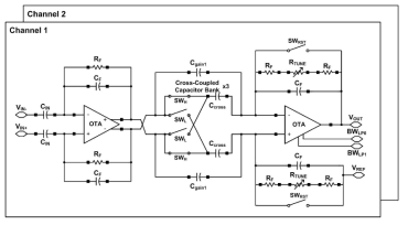 개발 된 듀얼 채널 아날로그 front-end chain 회로 schematic
