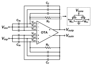 개발 된 저잡음 neural amplifier (LNA) 회로 schematic